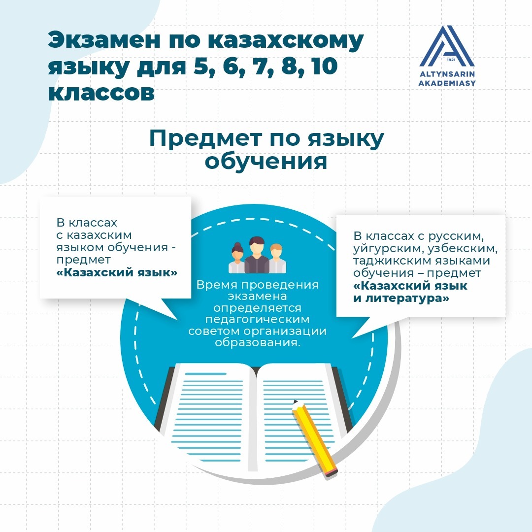 Коммунальное государственное учреждение «Отдел образования Акжарского  района» коммунального государственного учреждения «Управление образования  акимата Северо-Казахстанской области» | Районный методический кабинет